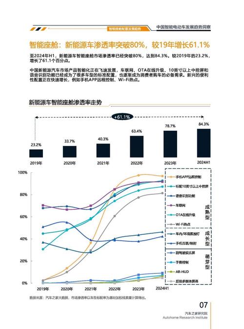 成都134起亚对未来市场的预测，名爵汽车品牌文化的传播